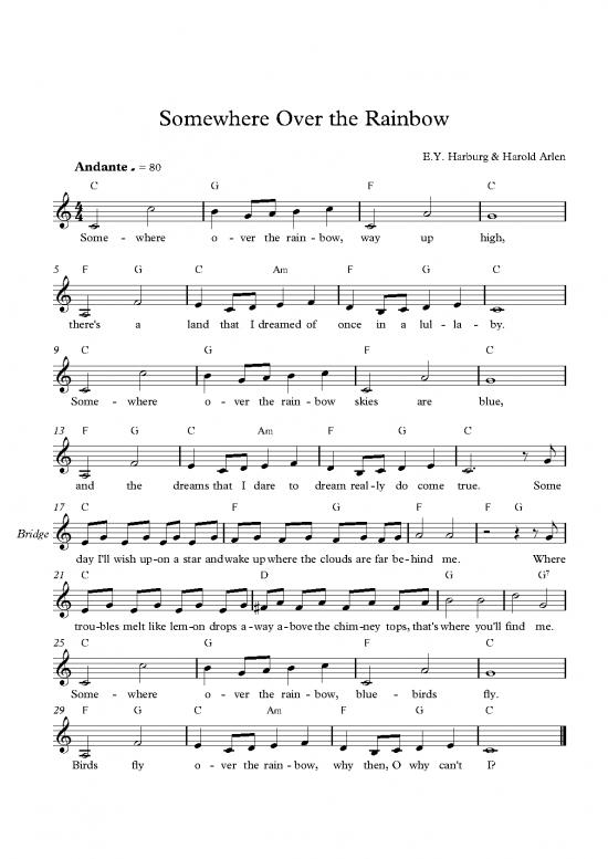picture1_Somewhere Over The Rainbow Chords   Full Score