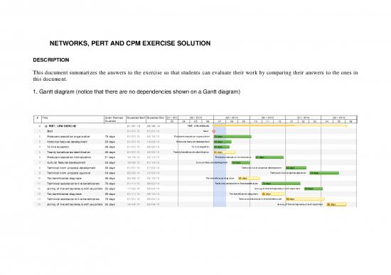 picture1_W1 Answers To Project Network Pert Cpm Exercise Edits