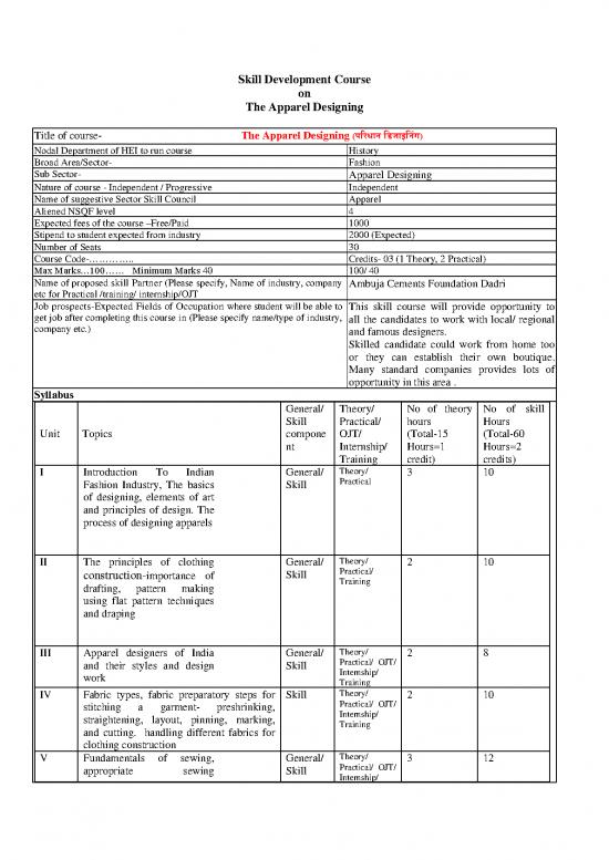 picture1_Fashion Pdf 95555 | Apparel Designing History Dept
