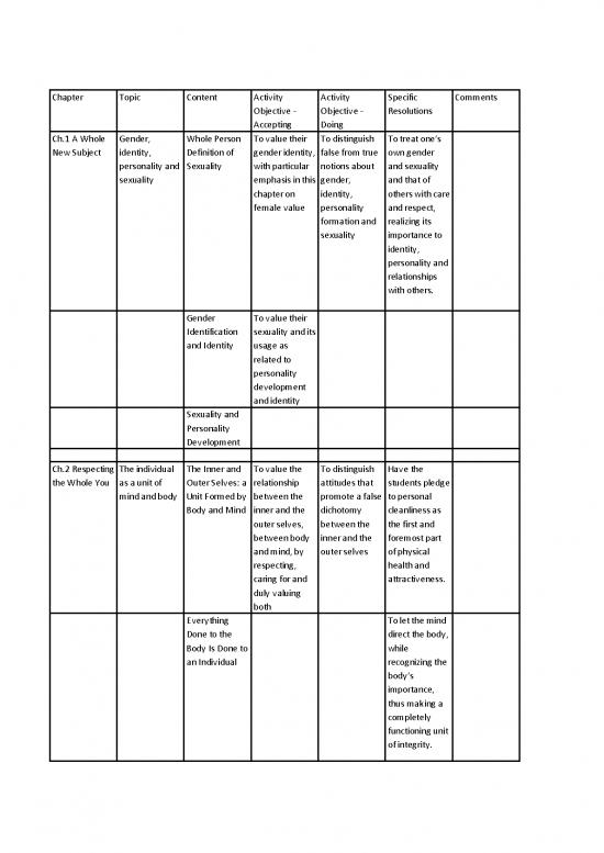 picture_Personality Pdf 96884 | Attw 9 Personality Plus