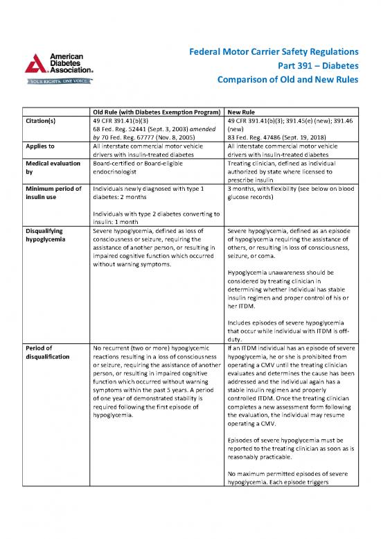 picture1_Cfr Pdf 95152 | Fmcsa Old Rule Vs New Rule