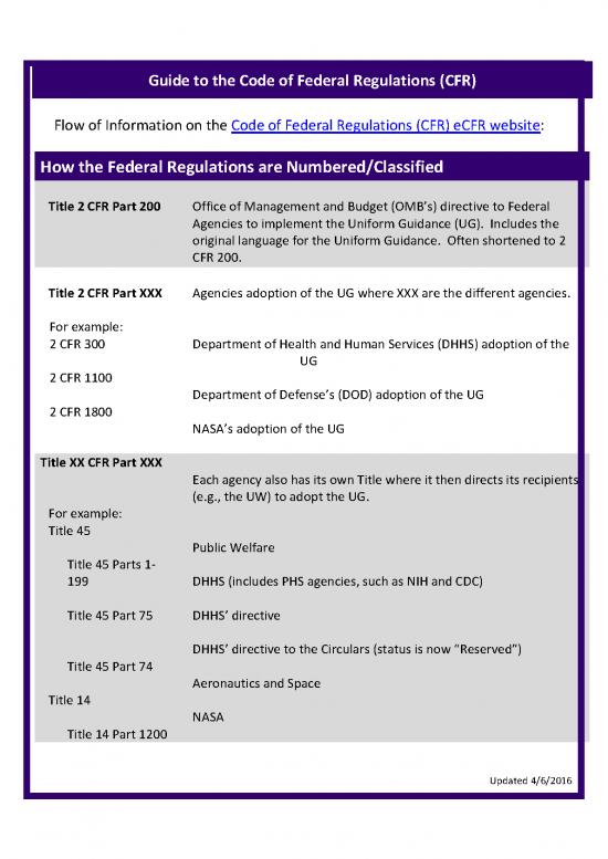 picture_Code Of Federal Regulations Pdf 94866 | How To Read The Cfr