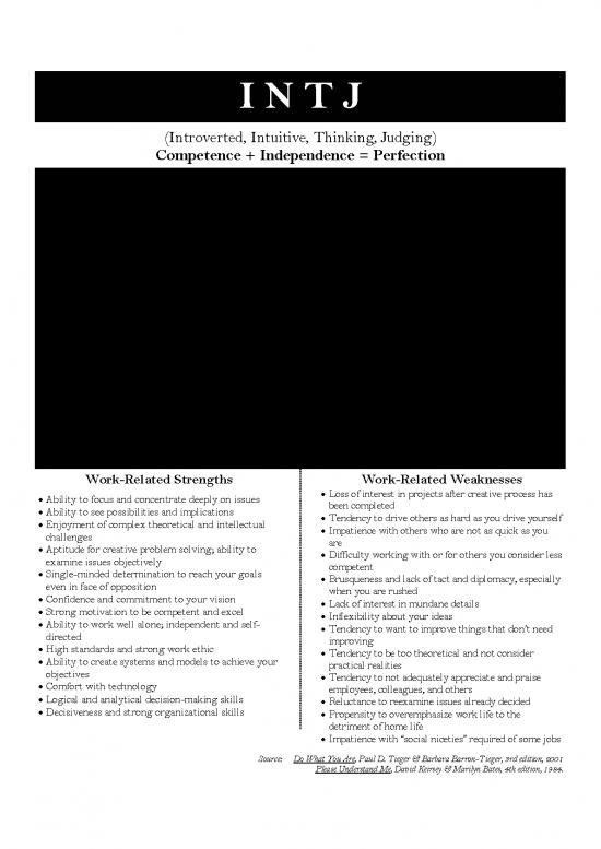 picture Intj Pdf 96899 | Intj Item Download 2022-09-20 14-16-03