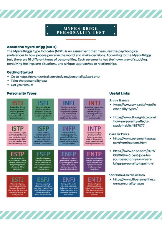 picture Personality Pdf 96004 | Myers Briggs Info   Directions