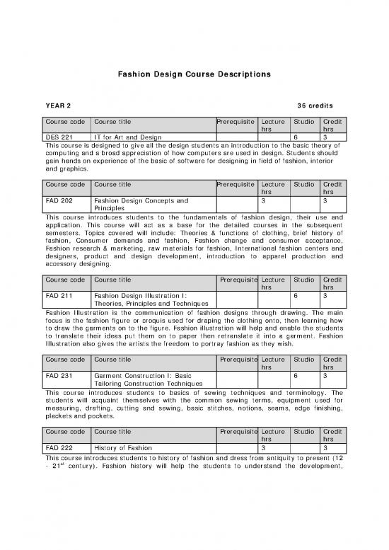 picture Fashion Pdf 95699 | New Fdc Description