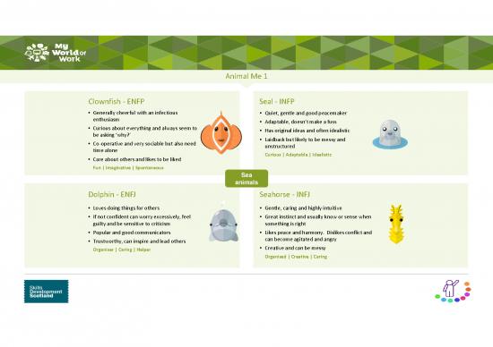 picture Infj Pdf 96100 | P7 My Wow Potential Animal Me Results Pdf Wed 24th June