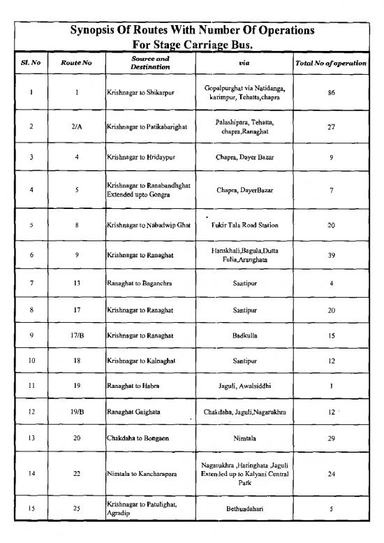picture1_Routechart Part1 Pageno1 Pdf