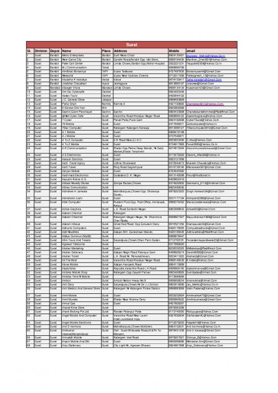picture_Therapeutic Communication Pdf 94513 | Surat Item Download 2022-09-17 18-34-03