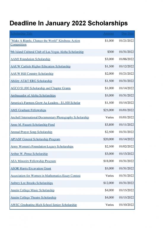 picture_Education Pdf 10244 | Scholarships With January 2022 Deadline | Beasiswa 2022