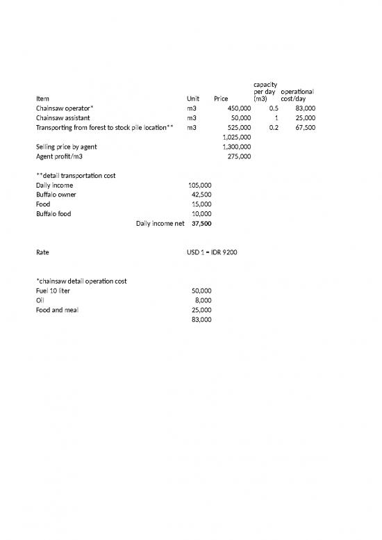 picture1_Excel Sheet Download 9077 | 12 29 Aceh  Ulu Masen Ecosystem Calculations For Ccba | Kehutanan