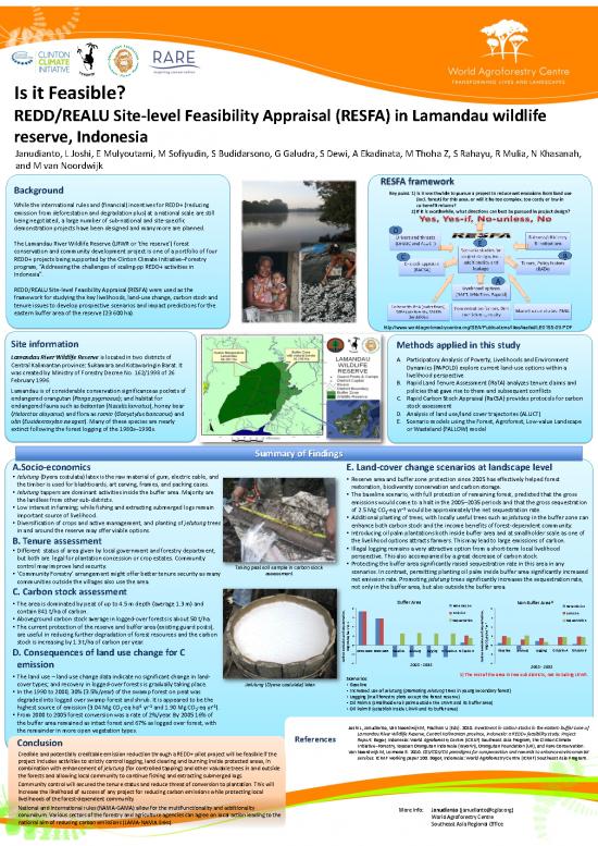 picture_Financial Spreadsheet 9192 | Redd   Realu Site Level Feasibility Appraisal  Resfa  In Lamandau | Kehutanan