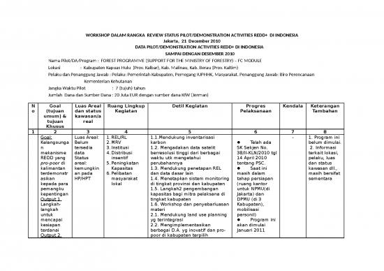 picture1_12 21 Moforestry Workshop   Fc Module   Kfw  Kapuas Malinau Berau  Data Sheet  Bahasa | Kehutanan