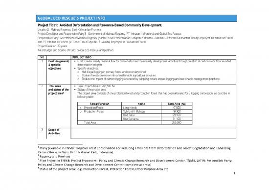 picture1_Budget Spreadsheet 9254 | 12 21 Moforestry Workshop   Global Eco Rescue Project Info  Data Sheet | Kehutanan