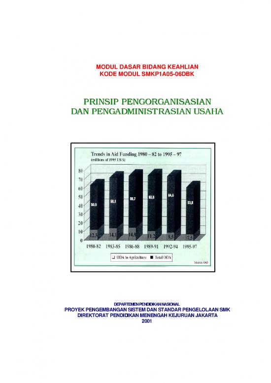 picture_Presentasi Usaha 9651 | Prinsip Pengorganisasian Dan Pengadministrasian Usaha | Pertanian Dan Peternakan
