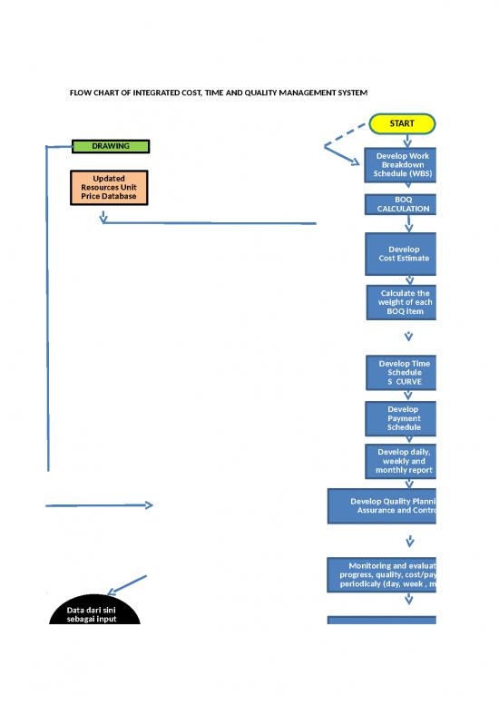 picture Estimate Format In Excel Free Download 9770 | Materi Pelatihan La Progrexlsx | Sipil Dan Konstruksi