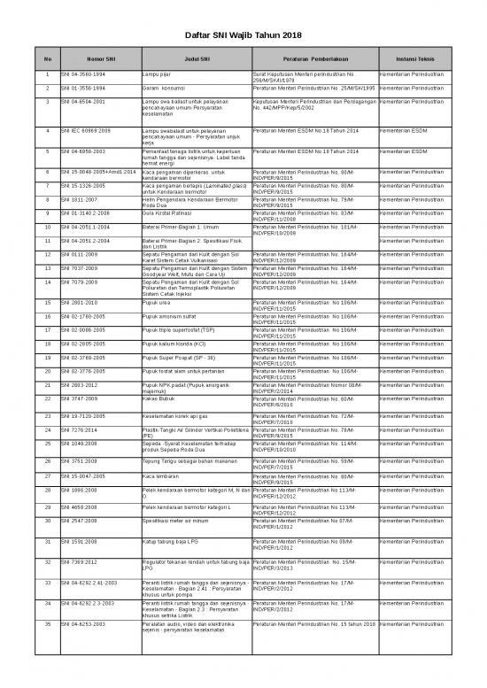 picture Surat Utusan Id 9774 | Daftar Sni Wajib Tahun 2018
