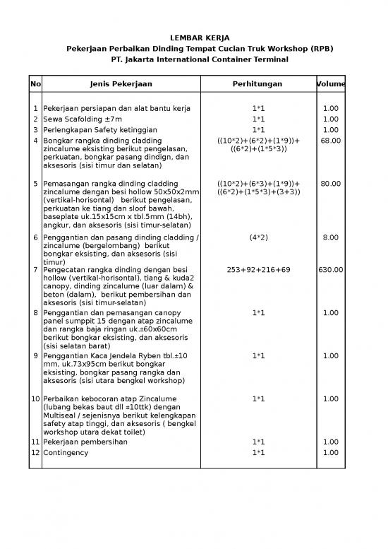 picture1_Excel Sheet Download 9779 | Rab Pekerjaan Perbaikan Dinding Tempat Cucian Truk Workshop  Rpb | Sipil Dan Konstruksi