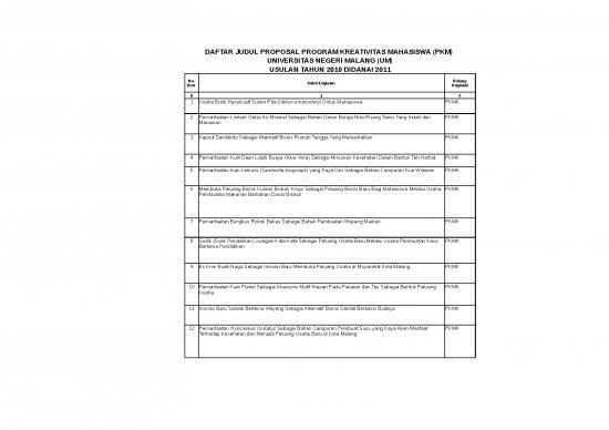 picture_Presentasi Usaha 9801 | Contoh Judul Pkm Pimnas | Sipil Dan Konstruksi