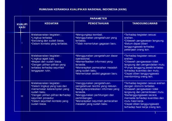 picture1_Area Ppt 9919 | Kkni Item Download 2022-06-30 09-39-02 | Ilmu Kesehatan