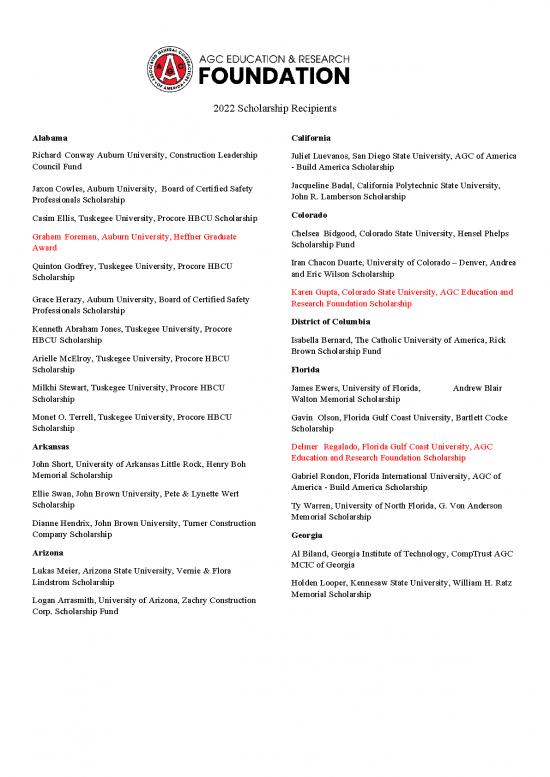 picture_Construction Spreadsheet 10160 | Scholarship List 2022 | Beasiswa 2022