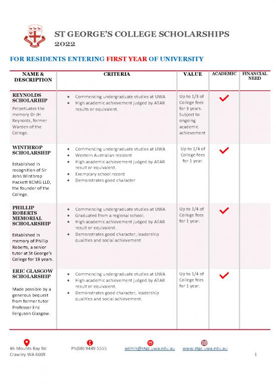 picture1_Financial Spreadsheet 10190 | St George&rsquo;s College Scholarships 2022 | Beasiswa 2022