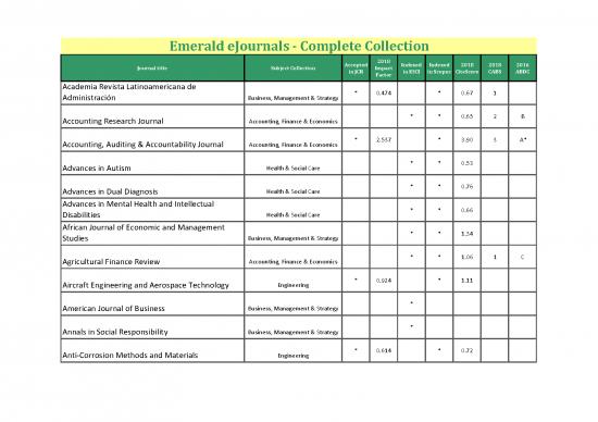 picture_Journal Pdf 98080 | 120321final List Wiley 2021