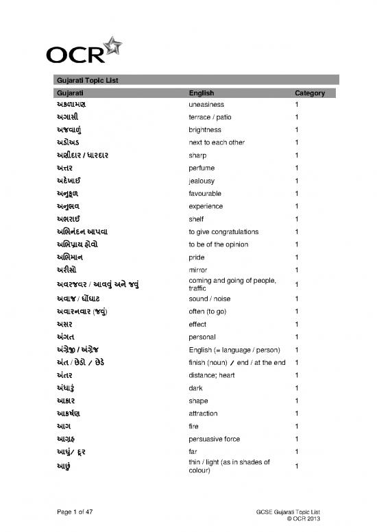 picture1_Language Pdf 99201 | 149939 Topic Based Vocabulary List
