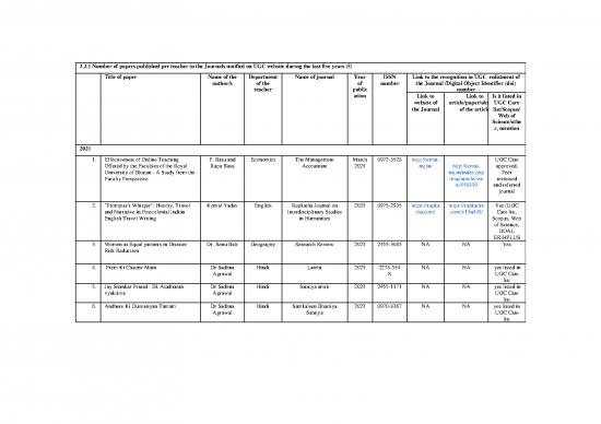 picture Journal Pdf 98067 | 1 Ugc Listed Final