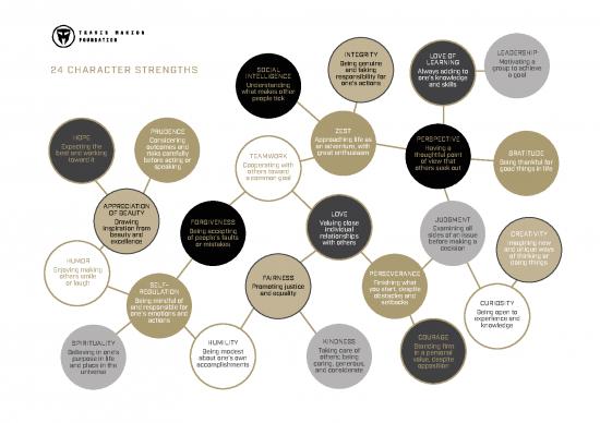 picture1_Group Therapy Pdf 97350 | 24strengths Molecules
