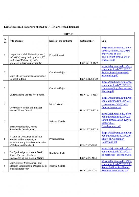 picture Ugc Care List Of Journals Pdf 97440 | 2 For Website List Of Research Papers Published In Ugc Care Listed Journals