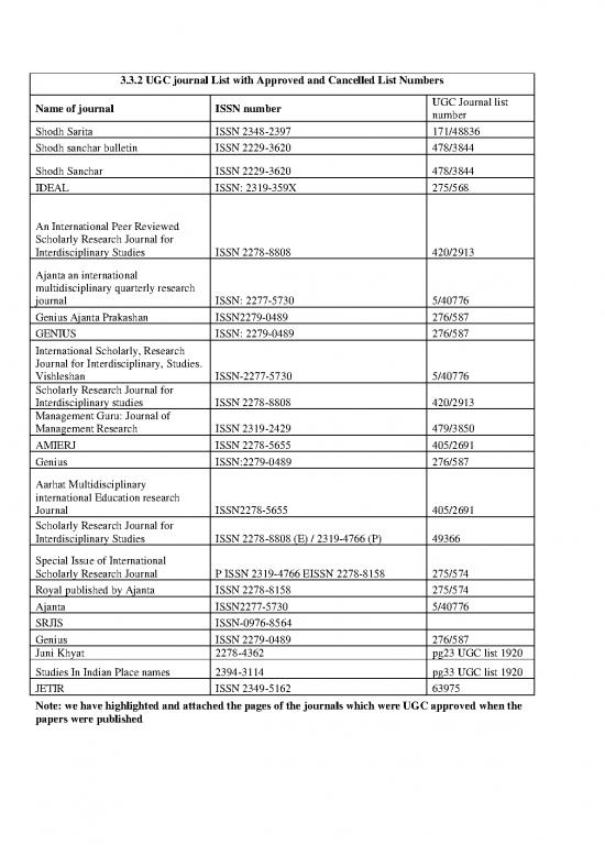 picture_Journal Pdf 98211 | 2 List Of Print Journals Approved