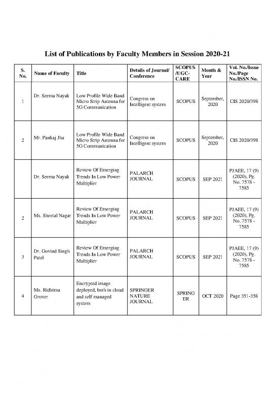 picture Journal Pdf 98004 | 4publication Till 2020 21 Converted