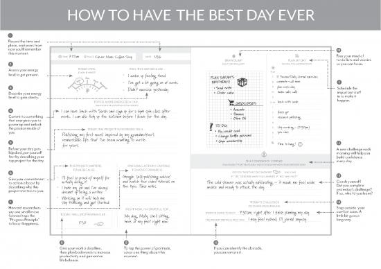picture Journal Pdf 97424 | 5secondjournal Sampledownload