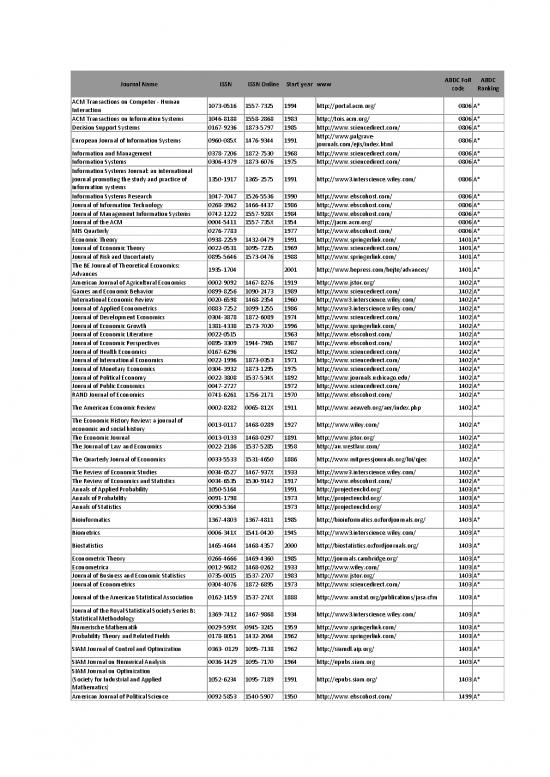 picture_Journal Pdf 98194 | Abdc Journal Ratings List