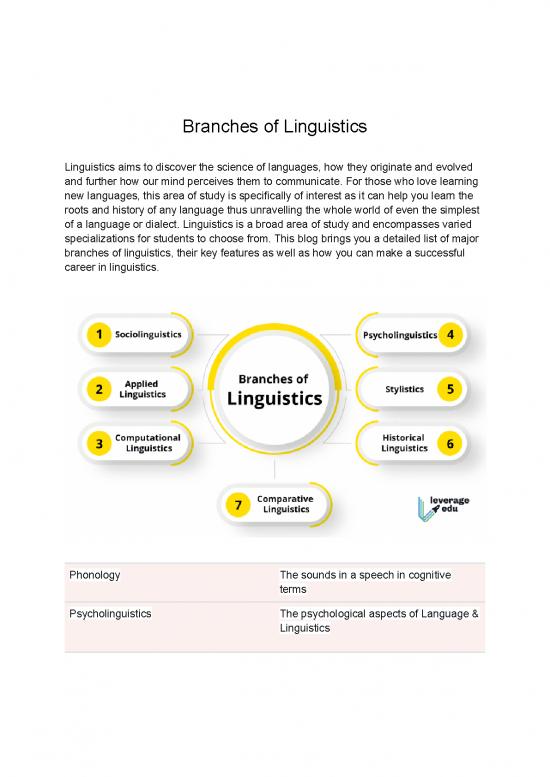 picture Language Pdf 98633 | Branches Of Linguistics