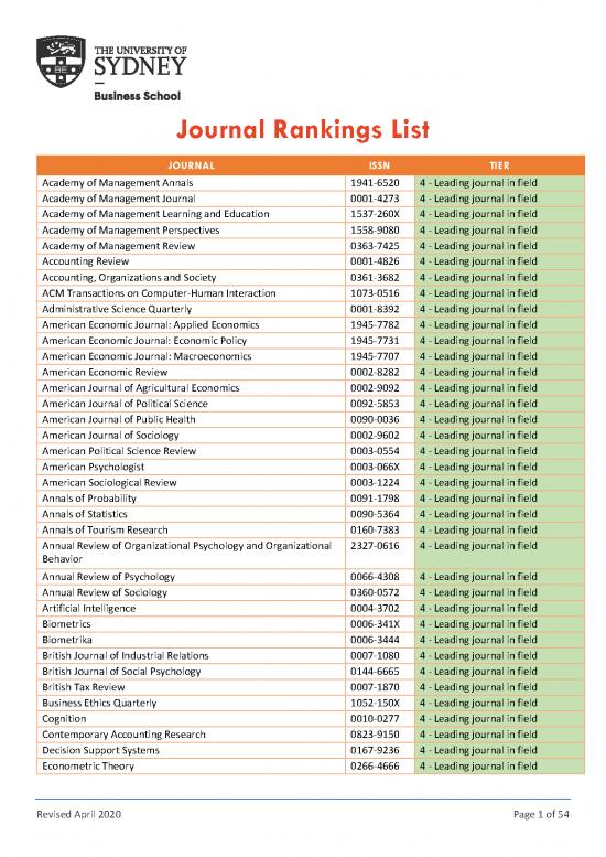 picture_Journal Pdf 98174 | Business School Journal Rankings List