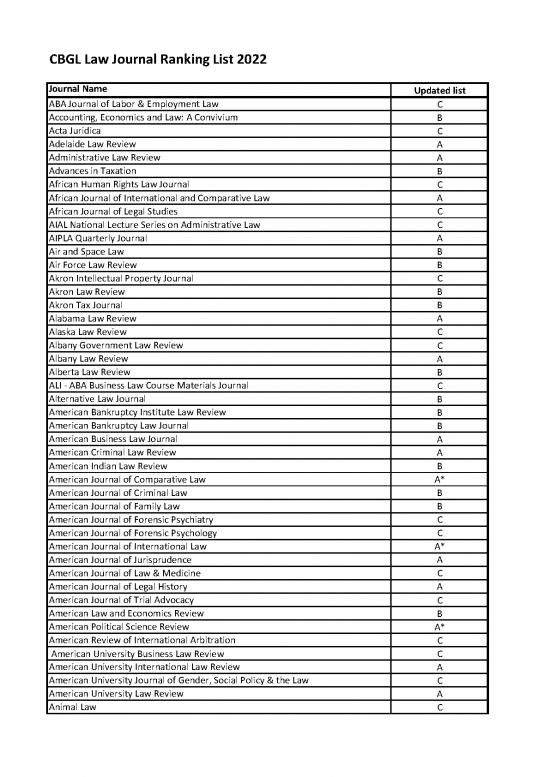 picture_Journal Pdf 97834 | Cbgl Law Journal Ranking List 2022