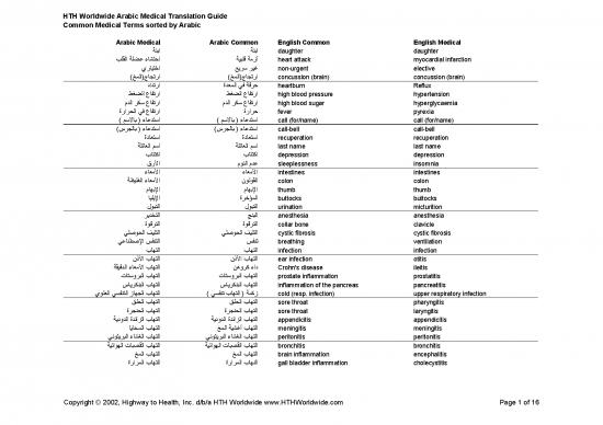 picture Arabic Pdf 99407 | Common Medical Terms Sorted By Arabic