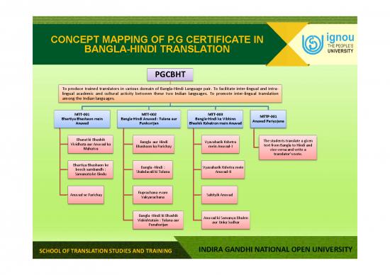 picture_Language Pdf 98596 | Concept Mapping Of Prog  (sotst)   Pgcbht
