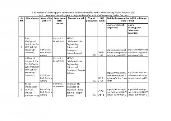 picture1_Journal Pdf 97610 | Et Departmental Journal List 2018 2022
