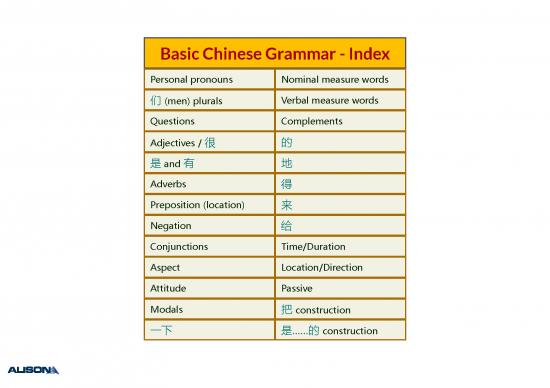 picture1_Basic Grammar Pdf 98416 | Grammar Index
