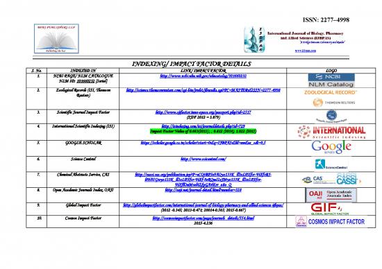 picture1_Journal Pdf 98006 | Indexing Citation Ijbpas