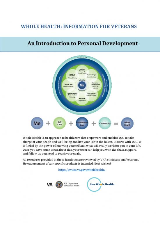 picture1_Intropersondevelop Final508 03 29 2019