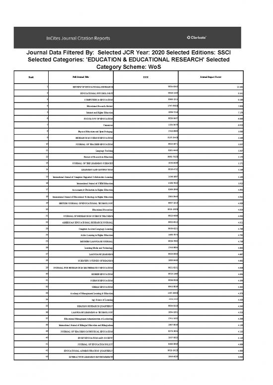 picture_Journal Pdf 97470 | Jcr2020 Education
