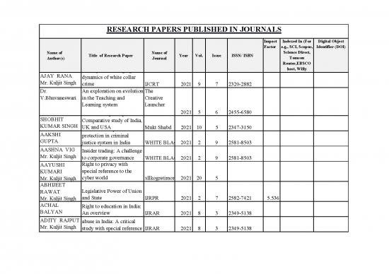 picture Journal Pdf 97853 | Lcd Research Papers Faculty 2021