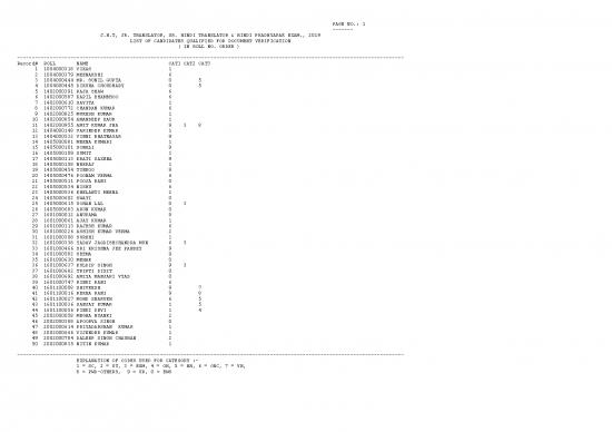 picture1_List Jht2019 16062020