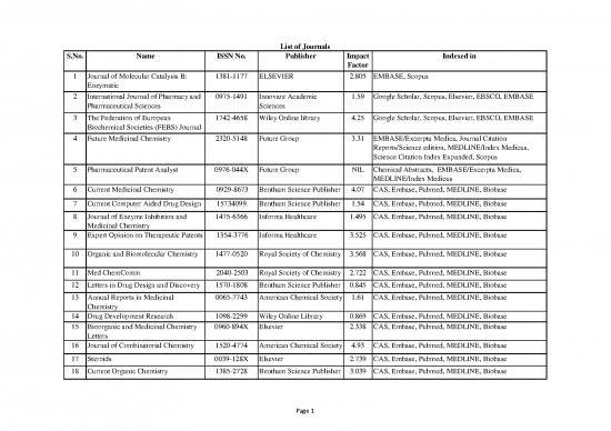 picture Journal Pdf 97767 | List Journals 100614