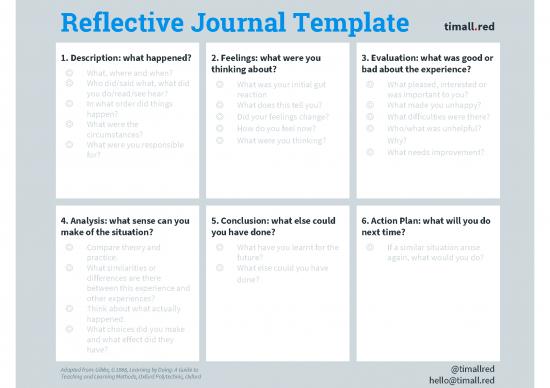 picture Journal Pdf 97886 | Reflective Practice Templates (1)