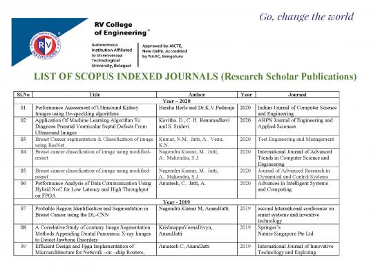 picture1_Journal Pdf 97810 | Research Centre Scopus Publications