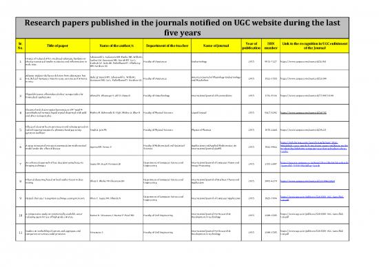 picture_Journal Pdf 97833 | Research Publications Data Srmu 2015   2020 Final